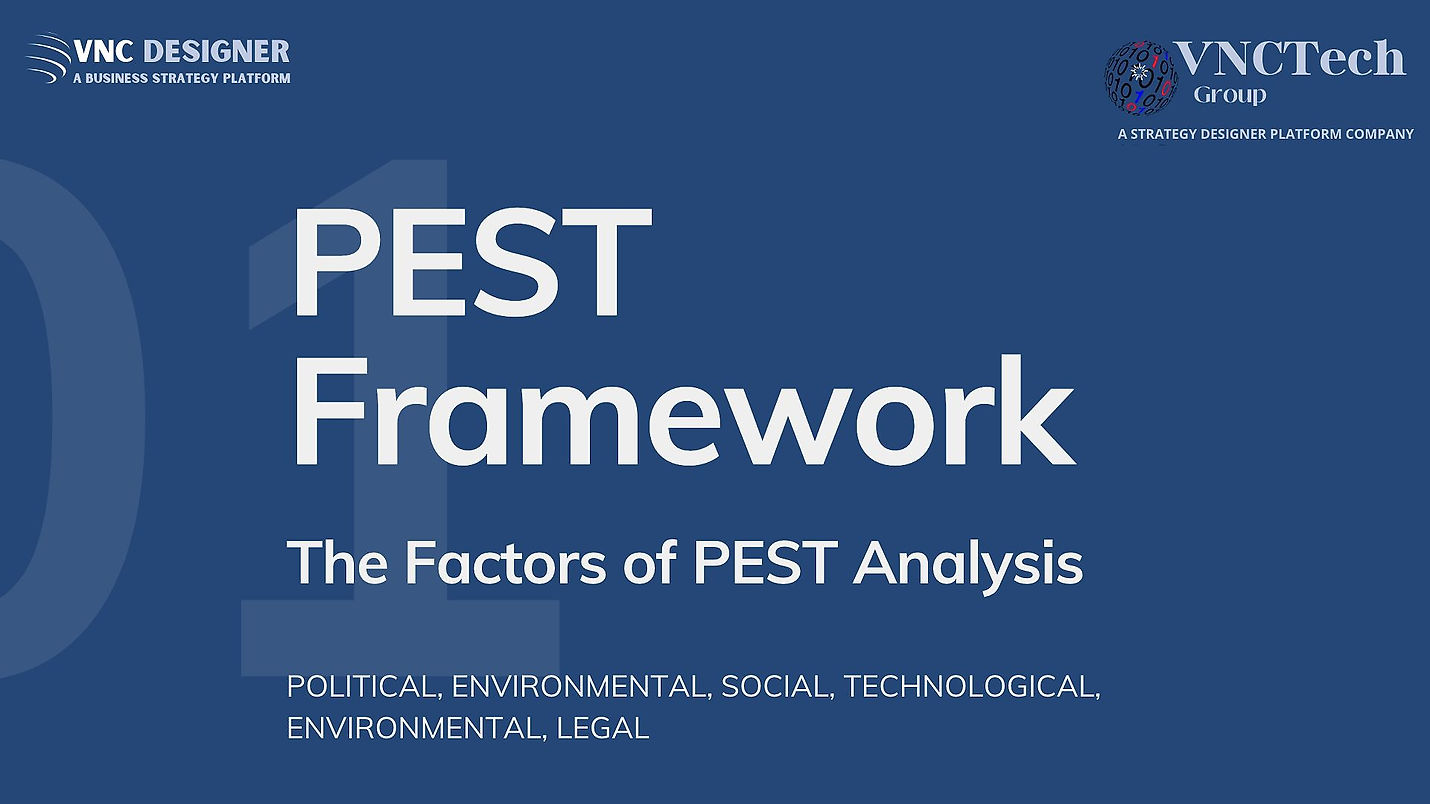 PEST Analysis - Factors